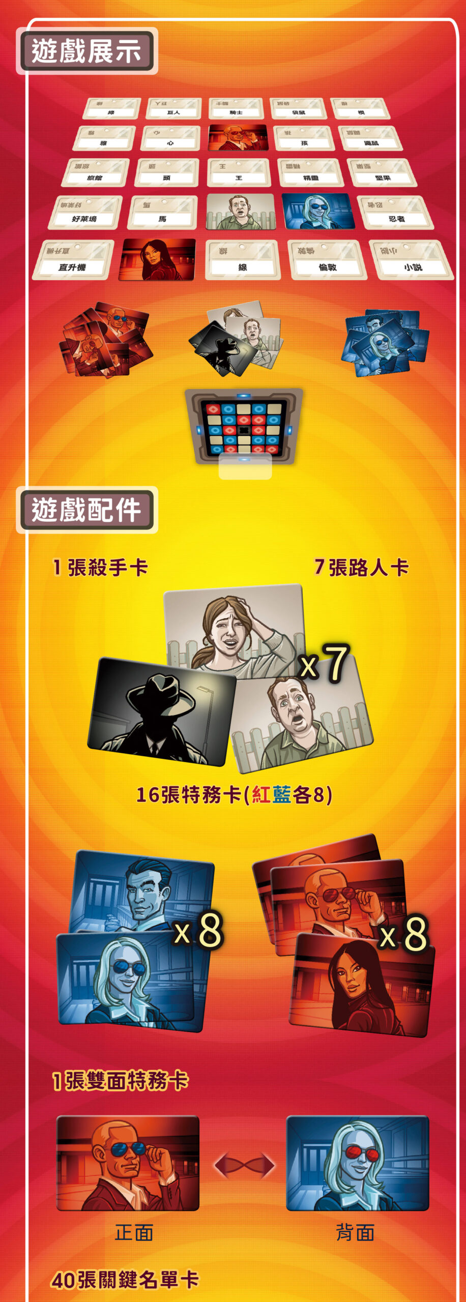 機密代號