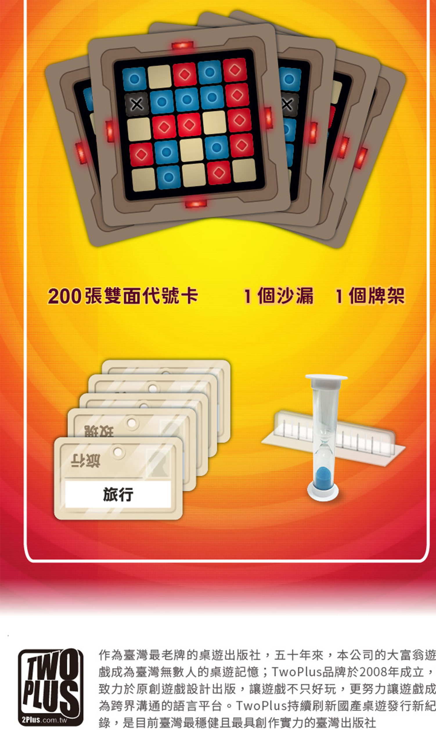 機密代號