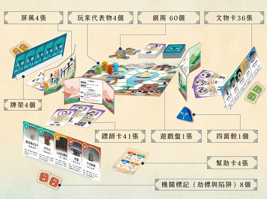 鏢行天下(牌架版)