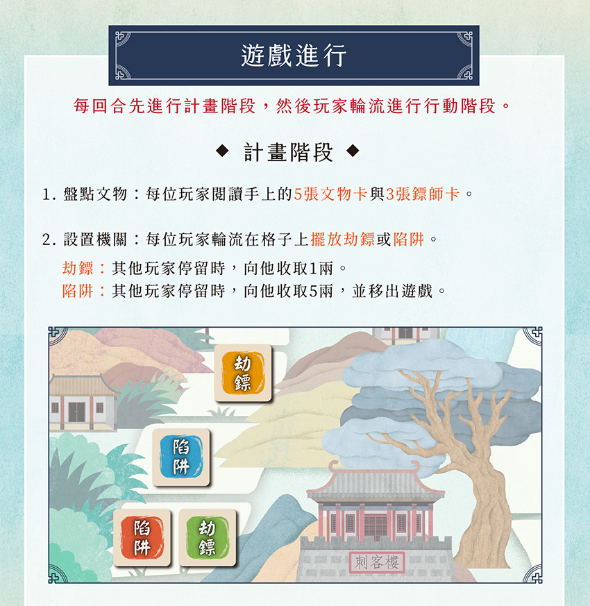 鏢行天下(牌架版)