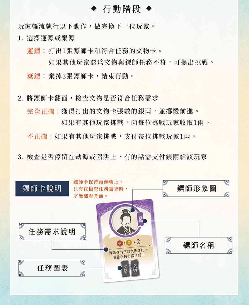 鏢行天下(牌架版)