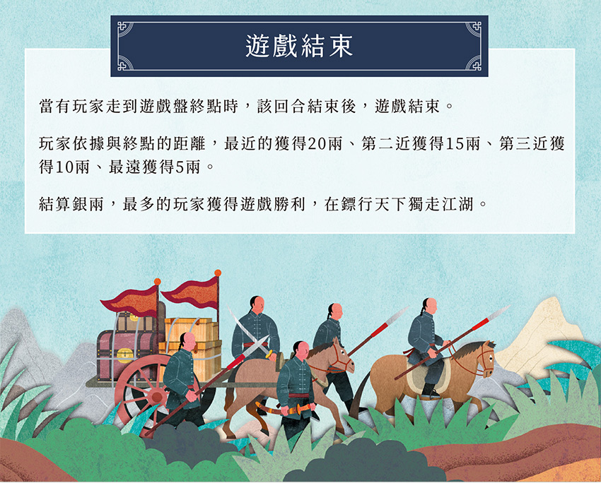 鏢行天下(牌架版)