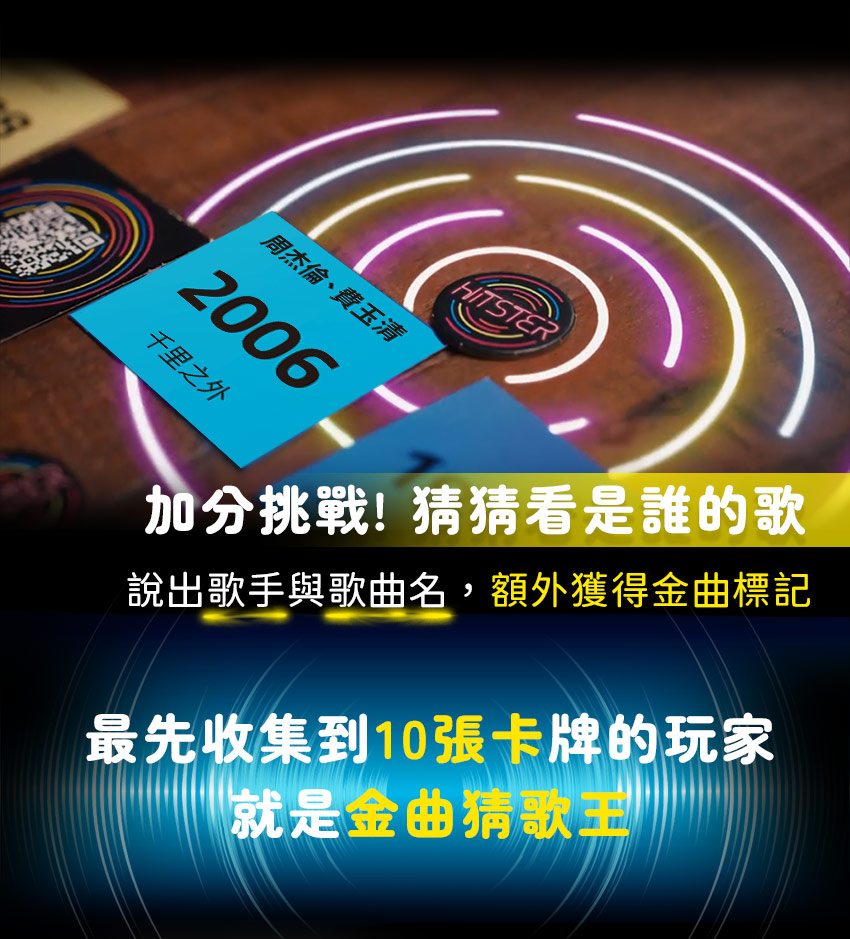金曲猜歌王:台灣版