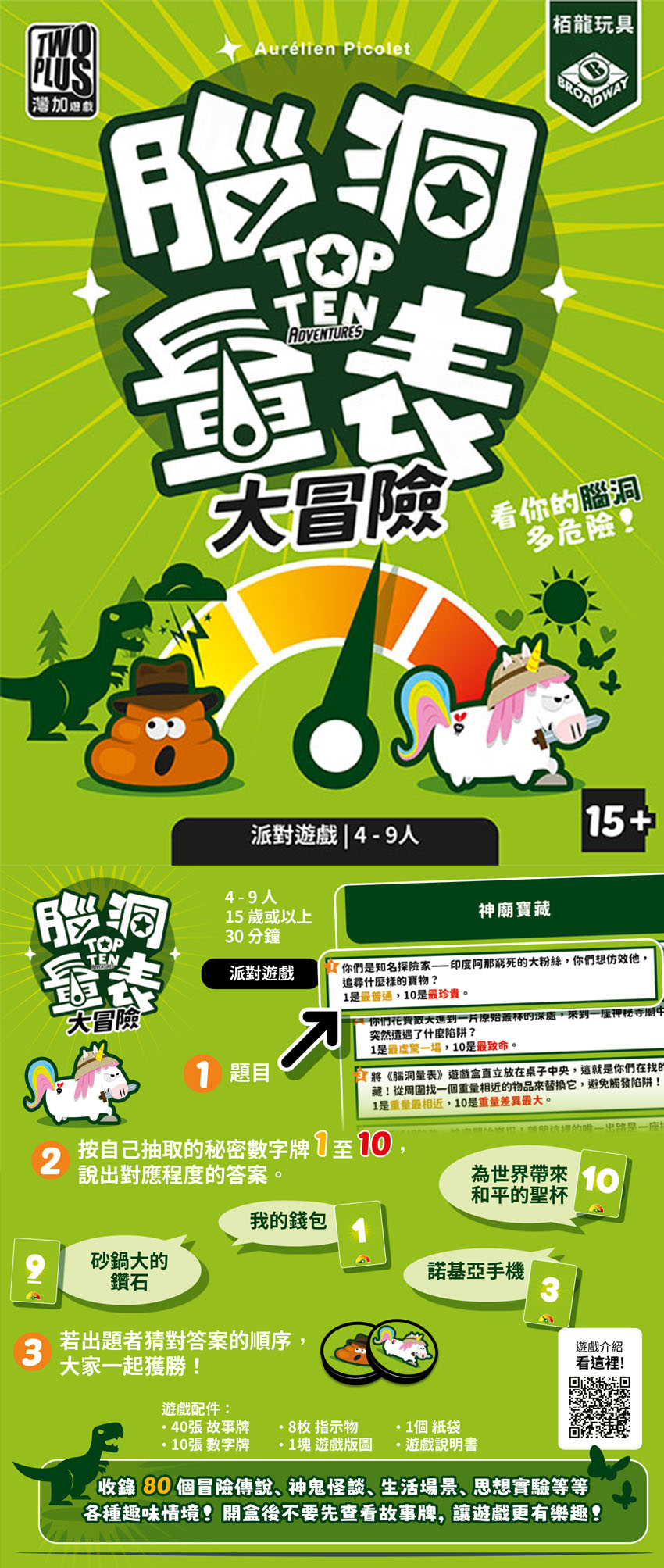 腦洞量表：大冒險